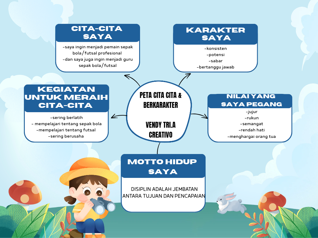 Cover canva