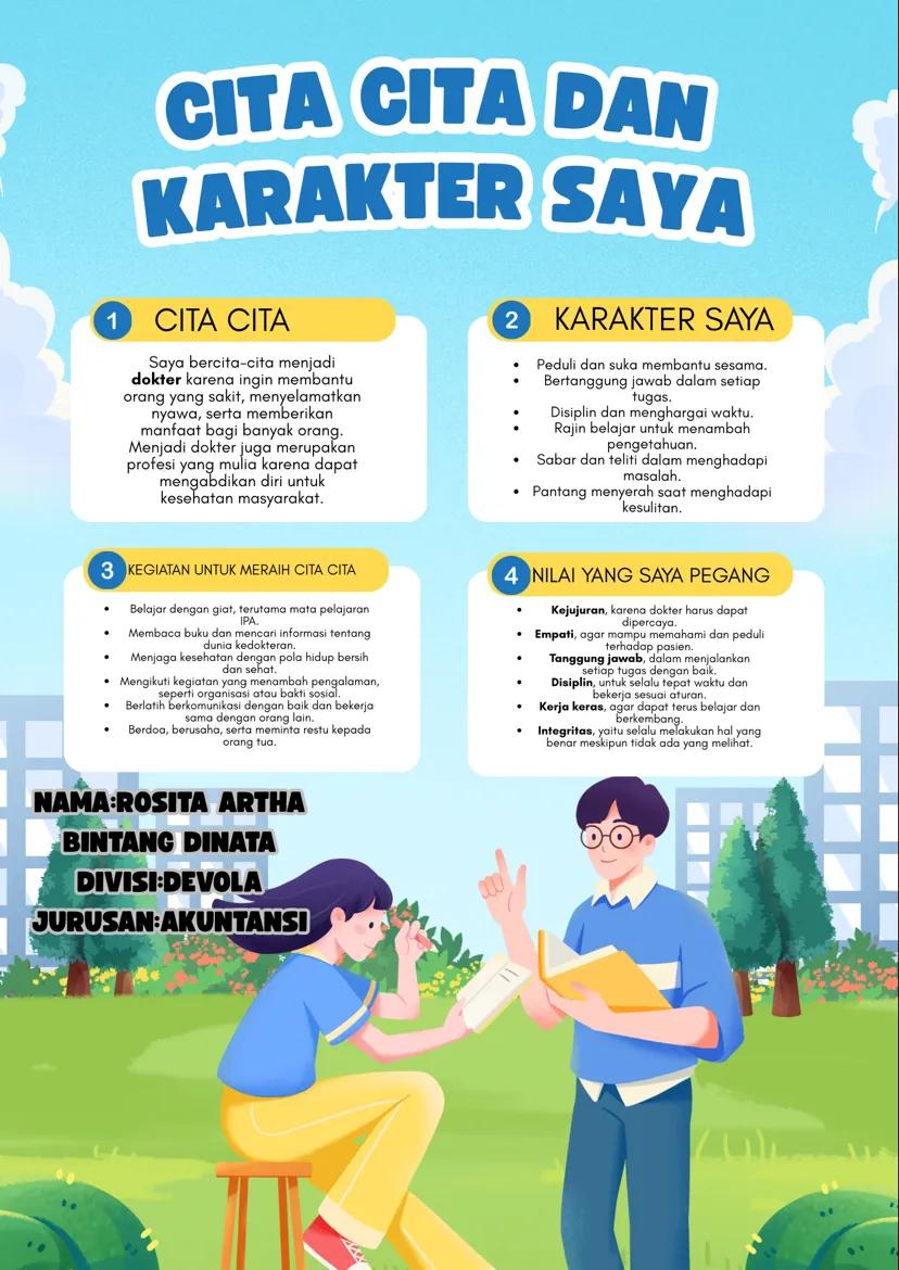 Cover peta konsep